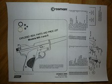 Kit 2 guarnizioni pistola