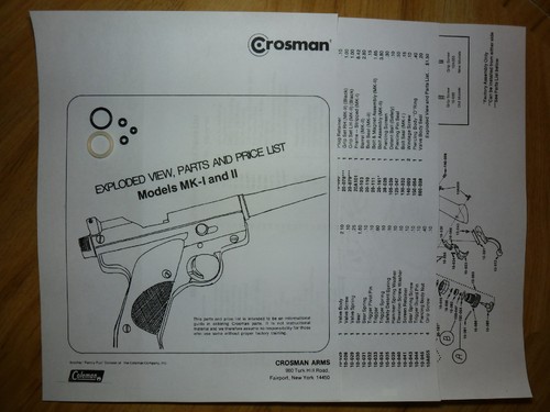 Kit guarnizioni pistola - kit,