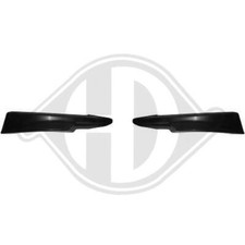 Spoiler Diederichs anteriore