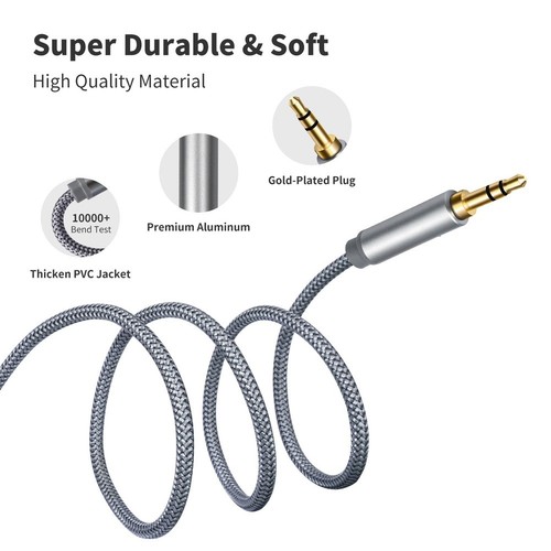 Ofc core 35mm per for - core,