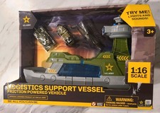 US Army Logistics Support
