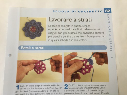 Scheda tecnica scuola - tecnica,