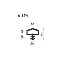 Guarnizione per Infissi