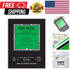 Acquerello Pad, Pressa a