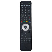 Nuovo telecomando RM-F04