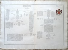 AAA394-HERALDRY-COAT OF ARMS