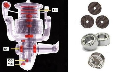 Shimano super tune sustain - super,