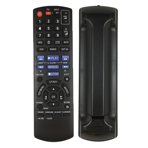 Telecomando per panasonic - telecomando,