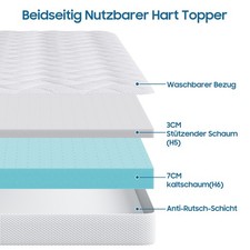 Topper materassi schiuma