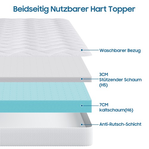 Topper materassi schiuma