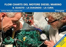 Libri Stefano Malagoli /
