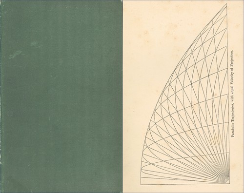 The principles mechanics - the,