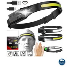 Lampada Torcia Frontale Led Lavoro Impermeabile IPX4 Lunga Durata Professionale