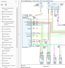 Fiat 500 2015 Color Wiring