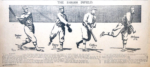 Chicago sports page - chicago,
