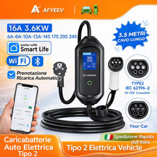 Electric Car Charging Station