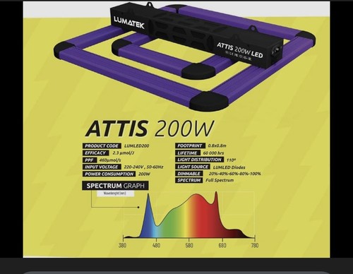 Lumatek led attis 200w - lumatek,