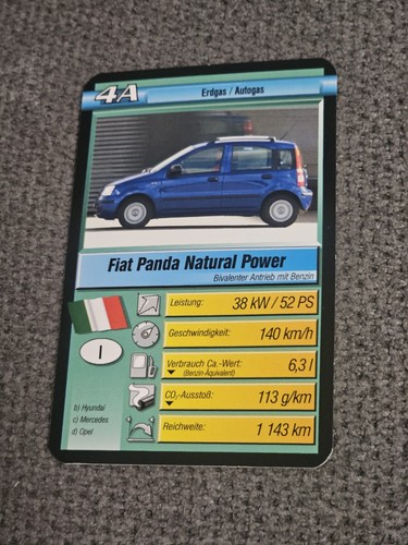 Fiat panda natural power - natural, new