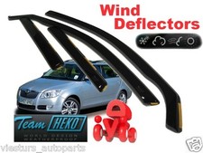 For skoda fabia - for,