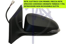 SPECCHIO SPECCHIETTO