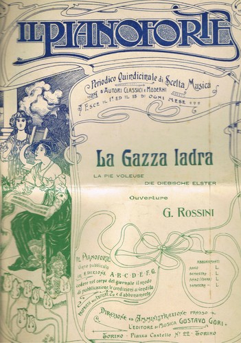 Pianoforte periodico - il, pianoforte_periodico