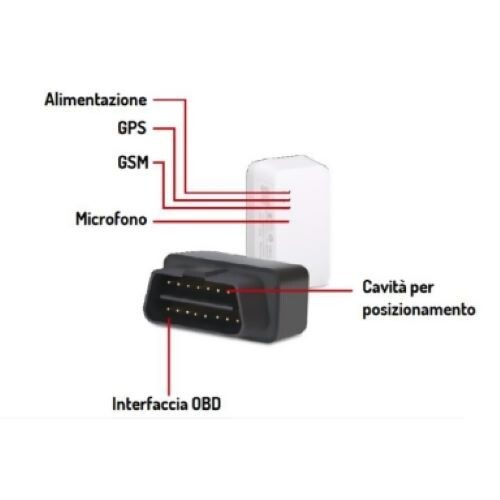 Trakko obd localizzatore - trakko,