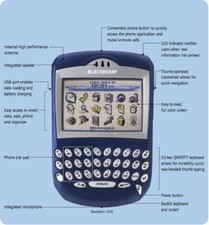 Nuovissimo dispositivo palmare