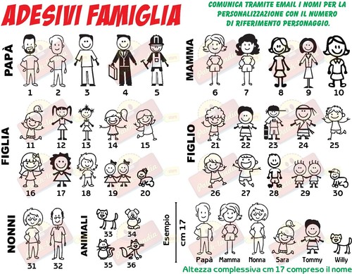 Adesivo stickers decal - adesivo,