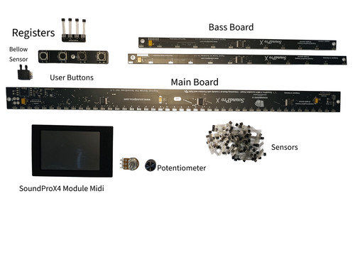 Soundprox sistemi midi - soundprox,
