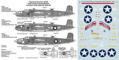 Decalcomanie superscala 48 - decalcomanie, 1/48