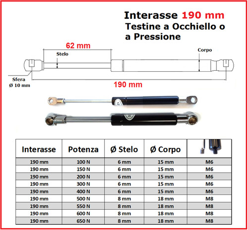 Pistone gas interasse - gas, 190