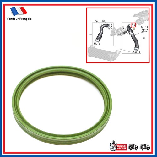 Joint etancheite gaine - joint, pour