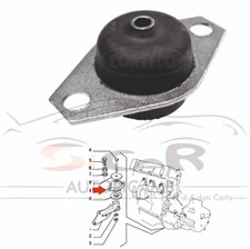 SUPPORTO POSTERIORE CAMBIO