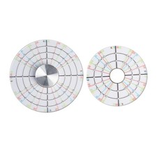 Forniture di ceramica per