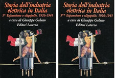 Storia dell'industria