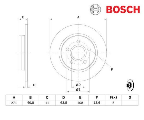 Disco freno bosch - 2,