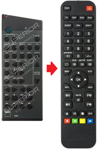 Telecomando ricambio nad - di,
