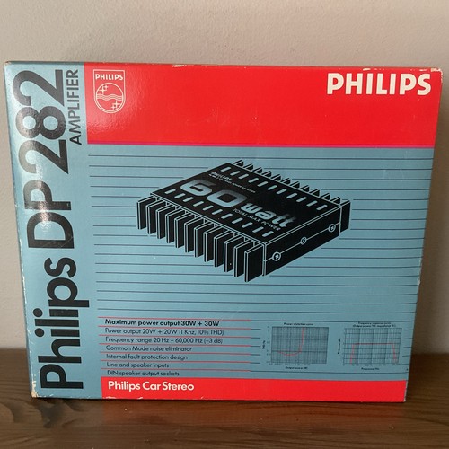 Amplificatore autoradio