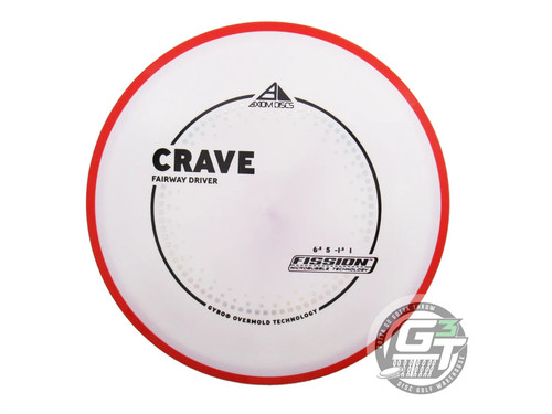 Nuovo axiom discs - discs, fission