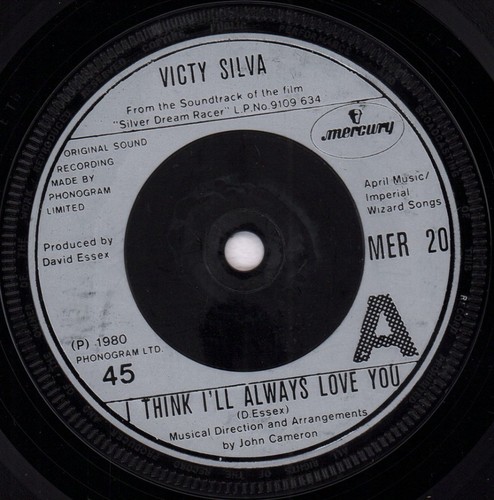 Victy silva think ll - victy,