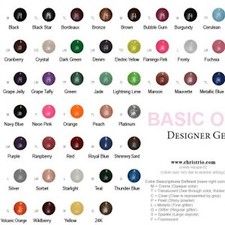 CHRISTRIO 1/4 OZ. GEL DESIGNER