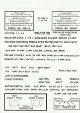 DECALCOMANIE AMPLIFICATORE JUKEBOX WURLITZER JUKEBOX 1700 O 1800 