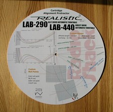 Goniometro allineamento