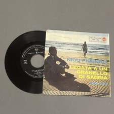 NICO FIDENCO LEGATA A UN