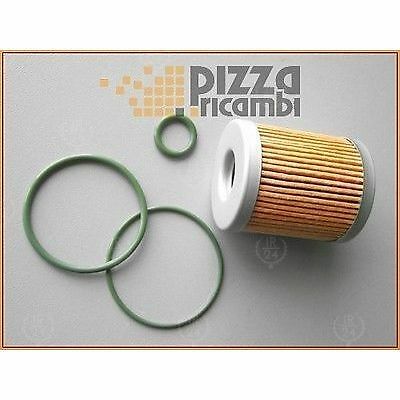 Frp cartuccia filtro - filtro, gpl