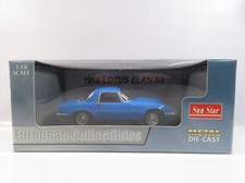 1:18 Sunstar 4072 1966 Lotus Elan S3 Coupè blu francese B132