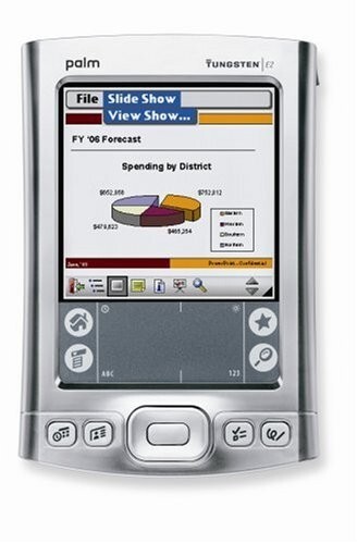 Palmone tungsten palmare - tungsten,