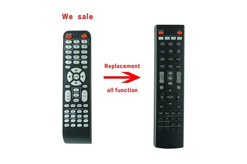 Telecomando per proiettore
