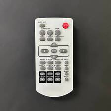 Telecomando per proiettore