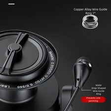 Mulinello da Pesca in Acqua